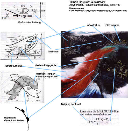 warmfront.jpg - 83kb